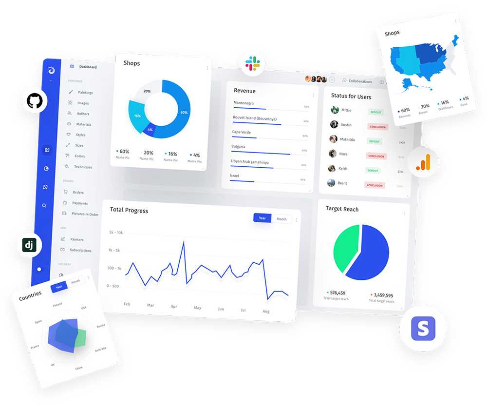 SEO Services